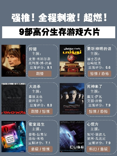 盘点当下热门生存游戏,揭秘最佳生存体验排行 盘点当下热门生存游戏,揭秘最佳生存体验排行