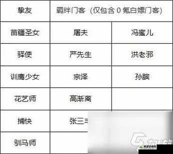 门客委任策略优化:打造大掌柜高效管理之道 门客委任策略优化:打造大掌柜高效管理之道