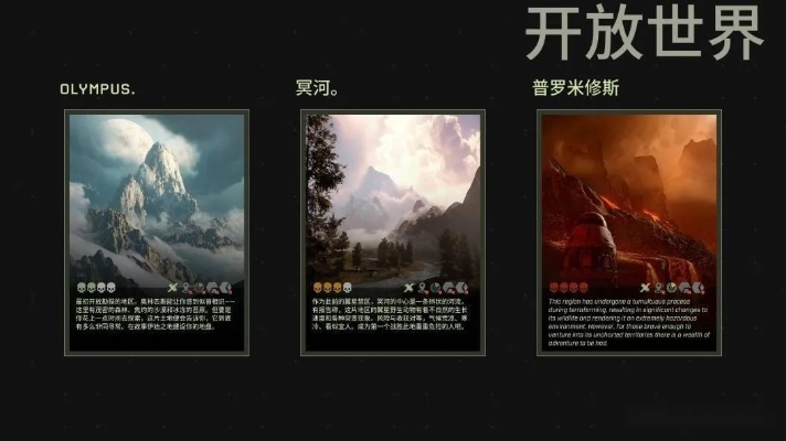 盘点十大热门开放世界，解锁最佳游戏体验新境界