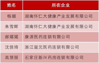 SE总监AI换岗:明智决策革新社内QA与除错流程 SE总监AI换岗:明智决策革新社内QA与除错流程
