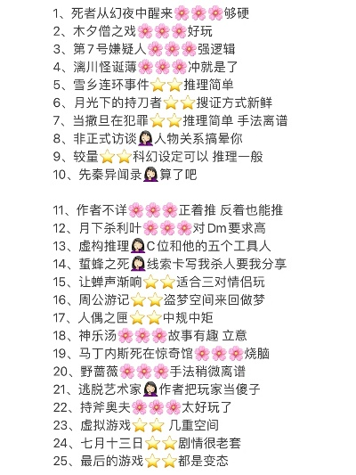 推理游戏盘点:揭秘最佳趣味排行,趣味推理佳作推荐 推理游戏盘点:揭秘最佳趣味排行,趣味推理佳作推荐