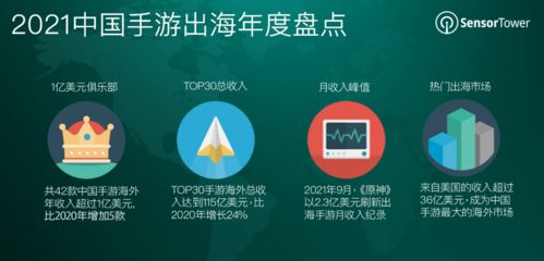 热门移植游戏盘点:揭秘人气飙升的移植排行新风向 热门移植游戏盘点:揭秘人气飙升的移植排行新风向