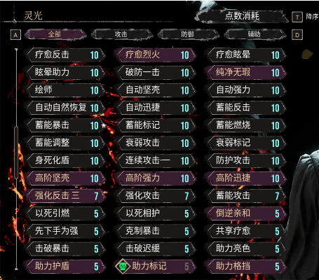 《光与影33号队》提速亮色符纹速得法,轻松提升战斗力 《光与影33号队》提速亮色符纹速得法,轻松提升战斗力