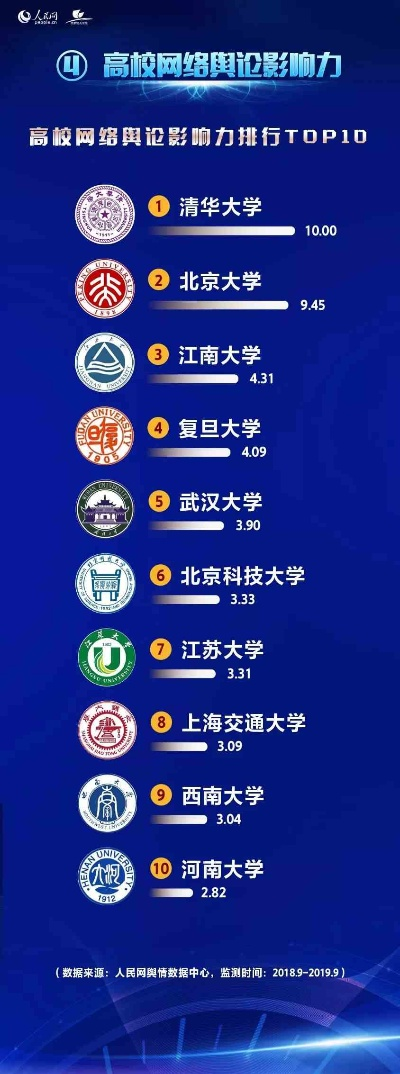 校园游戏盘点:十大经典校园必玩,趣味排行新体验 校园游戏盘点:十大经典校园必玩,趣味排行新体验