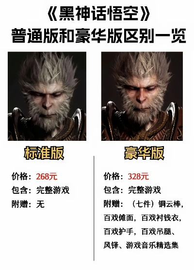 《悟空教程大汇总》黑神话悟空全平台价格解析