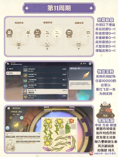 《原神》升炼研巧万策金攻略:第三部分独门秘籍大公开 《原神》升炼研巧万策金攻略:第三部分独门秘籍大公开