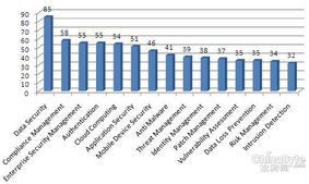 情境游戏盛宴:热门排行深度解析,解锁新体验 情境游戏盛宴:热门排行深度解析,解锁新体验