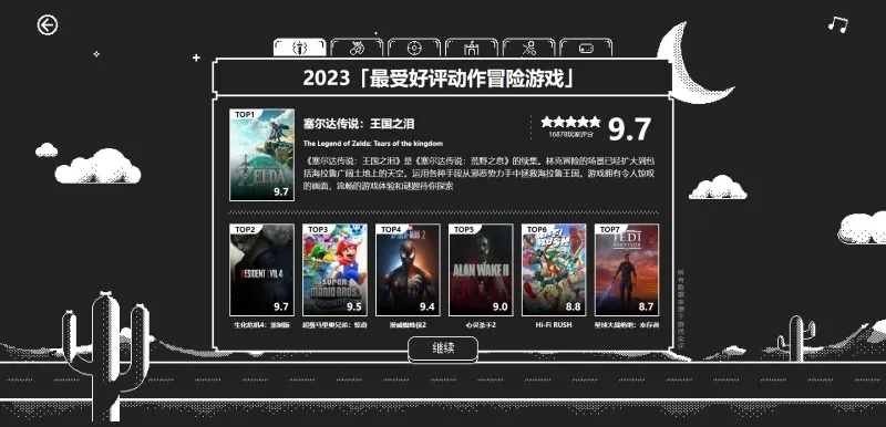 最受欢迎角色动作游戏盘点:揭秘最佳游戏体验新标杆 最受欢迎角色动作游戏盘点:揭秘最佳游戏体验新标杆