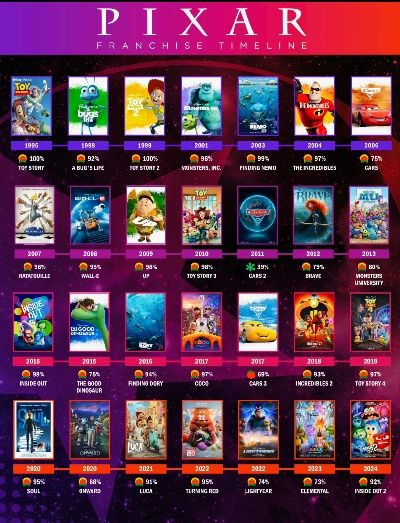 盘点十大冒险游戏巅峰之作,揭秘经典排行榜新篇章 盘点十大冒险游戏巅峰之作,揭秘经典排行榜新篇章