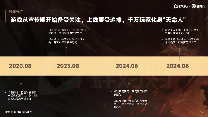 2024欢乐盛宴:盘点十大热门游戏,尽享游戏新风尚 2024欢乐盛宴:盘点十大热门游戏,尽享游戏新风尚