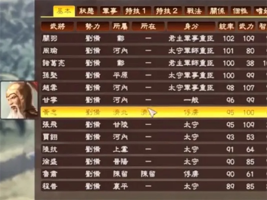 三国游戏精选:人气排行TOP10,深度解析热门新体验 三国游戏精选:人气排行TOP10,深度解析热门新体验