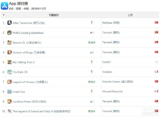 热门科学游戏盘点:趣味科普下载排行领先 热门科学游戏盘点:趣味科普下载排行领先