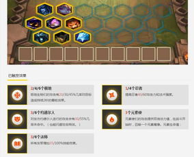 老六套路阵容深度解析:解锁《无悔华夏》新战术价值 老六套路阵容深度解析:解锁《无悔华夏》新战术价值