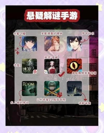 热门侦探游戏大盘点:深度解析悬疑魅力之旅 热门侦探游戏大盘点:深度解析悬疑魅力之旅
