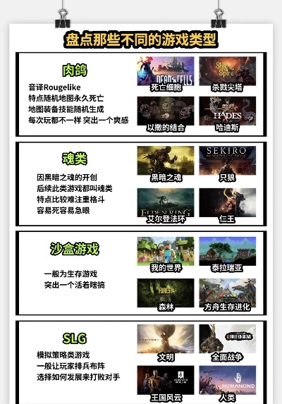 砍杀游戏盘点:揭秘最新热门游戏推荐清单 砍杀游戏盘点:揭秘最新热门游戏推荐清单