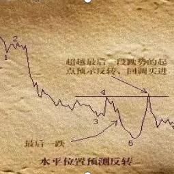 《航海日记2》新船攻略:揭秘获取新船的独家秘籍 《航海日记2》新船攻略:揭秘获取新船的独家秘籍