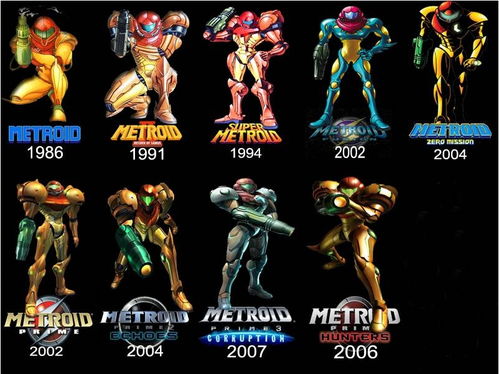 十大经典必玩!人气爆棚的类银河战士恶魔城游戏盘点 十大经典必玩!人气爆棚的类银河战士恶魔城游戏盘点