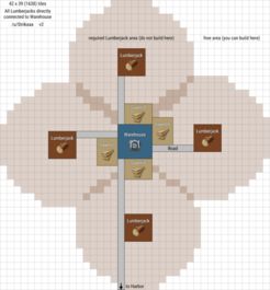 《纪元1800》首都布局攻略:打造最强城市核心 《纪元1800》首都布局攻略:打造最强城市核心