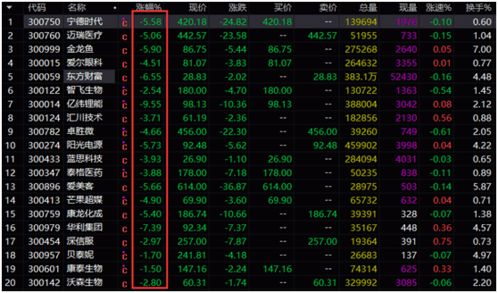 热门团队导向游戏排行，揭秘新锐力作首选指南