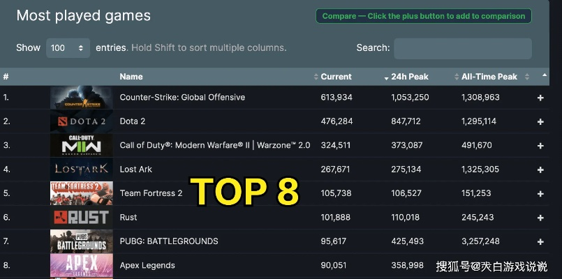 水墨游戏热门排行,下载量爆表秘籍揭晓 水墨游戏热门排行,下载量爆表秘籍揭晓