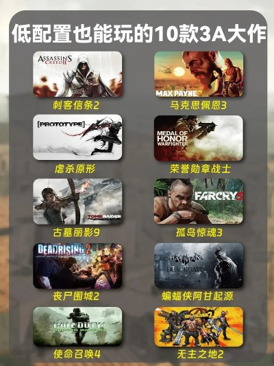 俯视视角巅峰之作，盘点热门游戏必玩推荐