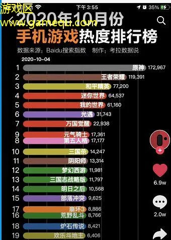 魔性精选盘点:下载热榜游戏深度解析 魔性精选盘点:下载热榜游戏深度解析