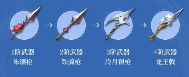 四阶龙牙枪攻略:深度解析,高效通关秘籍大公开 四阶龙牙枪攻略:深度解析,高效通关秘籍大公开