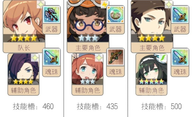 弹射物语礼机配队攻略:高效阵容打造秘籍大公开 弹射物语礼机配队攻略:高效阵容打造秘籍大公开