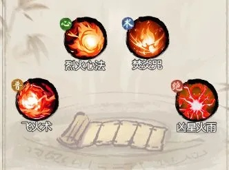 萧焱技能攻略:道天录最强搭配技巧深度解析 萧焱技能攻略:道天录最强搭配技巧深度解析