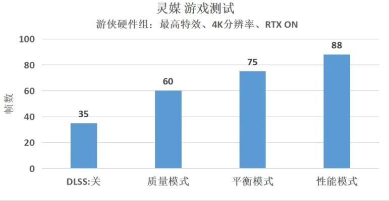 人气爆款试验性游戏盘点:深度解析新趋势 人气爆款试验性游戏盘点:深度解析新趋势
