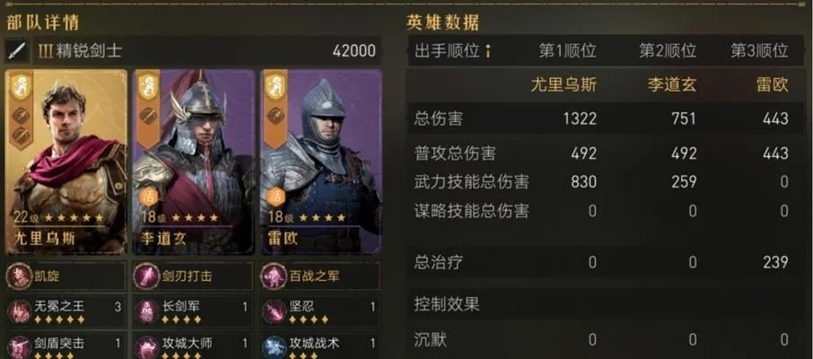 重返帝国月卡党阵容深度解析:打造最强战力攻略揭秘 重返帝国月卡党阵容深度解析:打造最强战力攻略揭秘