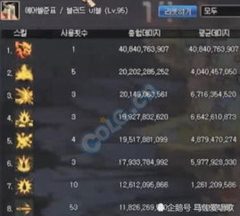 五行师OTK攻略:还阳邪剑绝杀秘籍深度解析 五行师OTK攻略:还阳邪剑绝杀秘籍深度解析