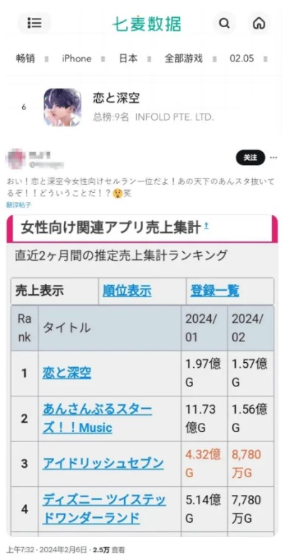 最新乙女游戏盘点:揭秘热门排行新趋势 最新乙女游戏盘点:揭秘热门排行新趋势