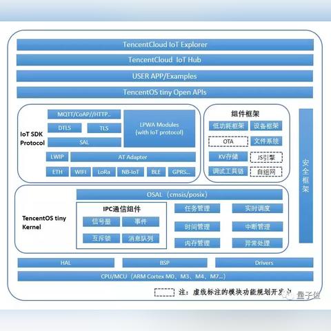 下载热榜:精选硬件游戏,揭秘热门硬件体验新高度 下载热榜:精选硬件游戏,揭秘热门硬件体验新高度