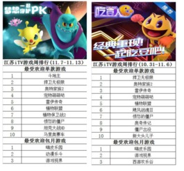 手绘游戏盘点:揭秘热门榜单,创意无限新体验 手绘游戏盘点:揭秘热门榜单,创意无限新体验