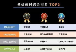横扫六合三星攻略,解锁《无悔华夏》新境界 横扫六合三星攻略,解锁《无悔华夏》新境界