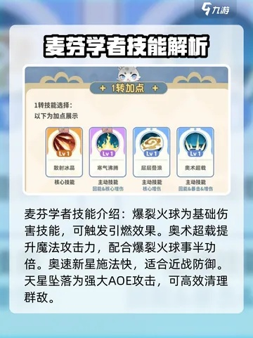 《麦芬学者养成秘籍:高效培养攻略》 《麦芬学者养成秘籍:高效培养攻略》