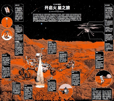 火星游戏盘点:十大必玩热门推荐,解锁全新游戏体验 火星游戏盘点:十大必玩热门推荐,解锁全新游戏体验