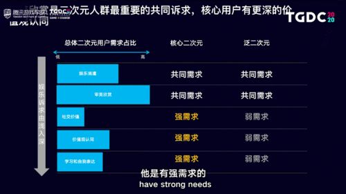 二维游戏热门盘点:趣味排行,解锁新视角 二维游戏热门盘点:趣味排行,解锁新视角