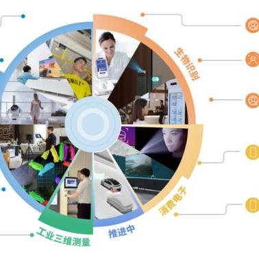 探索热门3D视觉游戏,精选必玩佳作推荐 探索热门3D视觉游戏,精选必玩佳作推荐