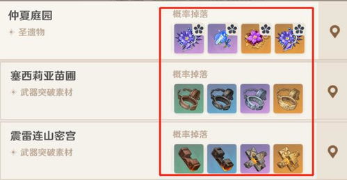 《原神》高效收集攻略:欢兴礼券路线速刷秘籍 《原神》高效收集攻略:欢兴礼券路线速刷秘籍