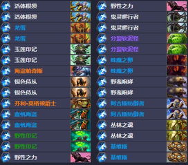 《狂野之心》新手攻略：6个护身符轻松收集技巧揭秘！