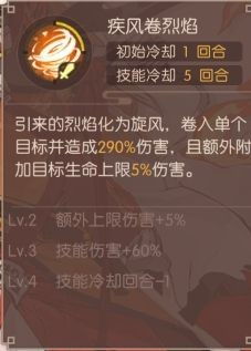 前期高效配队攻略：揭秘食物语阵容搭配新策略