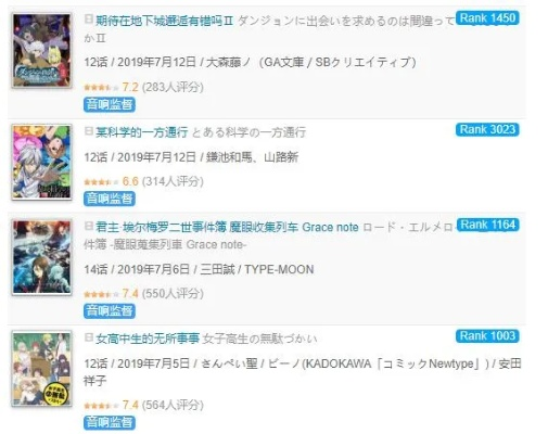 日漫游戏人气榜揭晓,热门佳作盘点推荐 日漫游戏人气榜揭晓,热门佳作盘点推荐