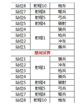 《揭秘地上战争:全兵种实力解析》 《揭秘地上战争:全兵种实力解析》