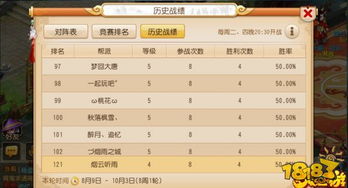 魔幻游戏精选:热门榜单揭示巅峰之作 魔幻游戏精选:热门榜单揭示巅峰之作