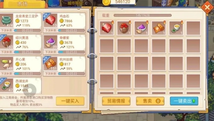 航海日记2:15城高效自动贸易攻略,解锁全新盈利秘籍 航海日记2:15城高效自动贸易攻略,解锁全新盈利秘籍