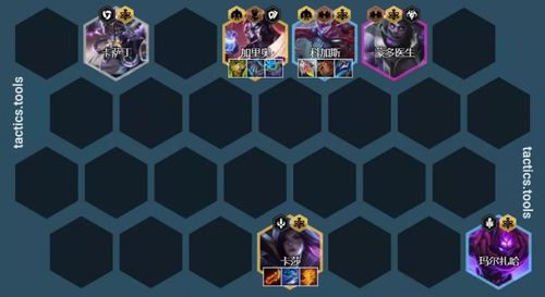 虎卫盾阵容攻略:揭秘全新战略价值点 虎卫盾阵容攻略:揭秘全新战略价值点