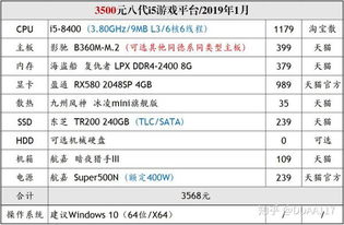 硬件游戏必玩清单:揭秘高人气热门推荐 硬件游戏必玩清单:揭秘高人气热门推荐