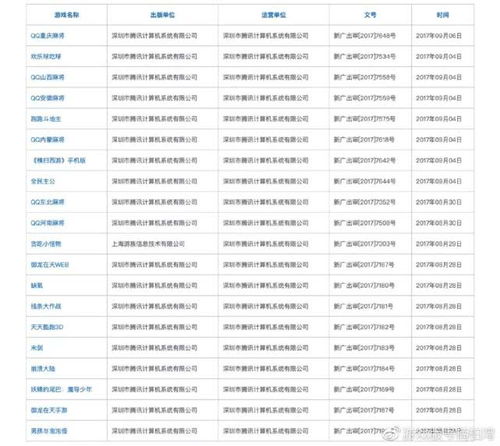 温馨惬意游戏盘点:最新排行揭示治愈力榜单 温馨惬意游戏盘点:最新排行揭示治愈力榜单